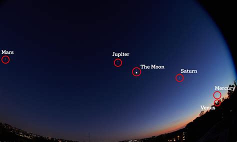 is mars visible at night|was mars visible last night.